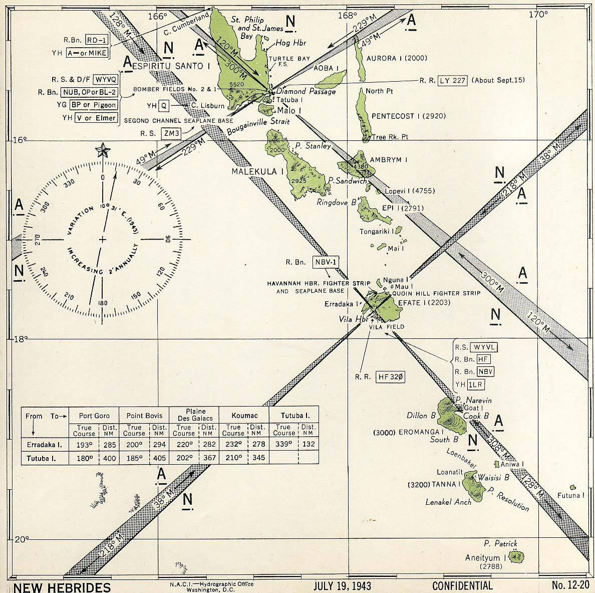 Navigational chart of New Hebrides airfields, including Espíritu Santo, Malekula, and Tutuba.